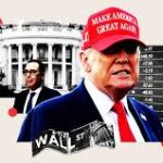 इंटरनेशनल मार्केट में हलचल: ट्रम्प के बयान से पहले इनसाइडर ट्रेडिंग का शक, निवेशकों में चिंता